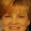 doriskirby2 - @doriskirby2 - TikTok