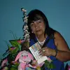 Doris Puentes199 - @dorispuentes0 - TikTok