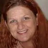dorothydearinger - @dorothydearinger - TikTok