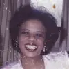 dorothyprimm - @dorothyprimm - TikTok