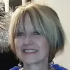 dorothysegar - @dorothysegar - TikTok