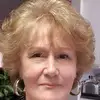 Dorothy Sinclair - @dorothynotmansinclair - TikTok