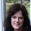 Dorothy Klein - @dorothy.klein - TikTok