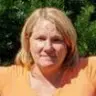 dottie dorsey - @dottiedorsey - TikTok