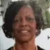 Dotty Johnson - @dotty.johnson7 - TikTok