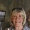 Dottie Nelson - @dottie.nelson4 - TikTok