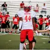 Dougcrowder25 - @doug_crowder24 - TikTok