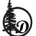 Douglas Coffee County Parks &amp; Recreation Department - Facebook