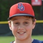 Drew Rowland - @drew_35_rowland - Instagram