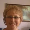 dianepond - @dianepond - TikTok