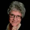 DIANE SORRELL - @diane.sorrell - TikTok
