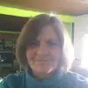 Diane Trexler - @diane.trexler - TikTok