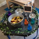 suzie Blackmore - @suzie_earlyyearsinspirations - Instagram