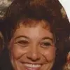 Earline Dowling. mama - @earline.dowling - TikTok