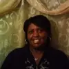 Arlene Helton - @user29002521 - TikTok