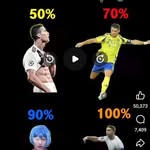 Eberto Martinez - @ebertomartinez7 - Instagram