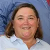 Elizabeth Stoddar507 - @ebbystoddard - TikTok