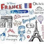 Say it in French - @isabelle_de_labarre - Instagram