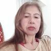 Edith Arena. - @edith.arena2 - TikTok