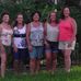 Edie Castleberry - Facebook