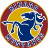KINARD EDITZZ - @kinard.editzz - TikTok