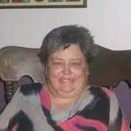 Edith Mullins - Facebook