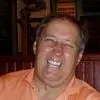Ed Orlowski - @edorlowski3 - TikTok