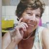 Edith Rodea - @edith.rodea - TikTok