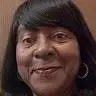 Edith DuRousseau - @edithdurousseau - TikTok