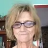 edith_shnider - @edith_shnider - TikTok