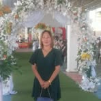 Editha Batil Ang - Facebook