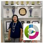 Editha Cariaga - @edithacariaga - Instagram