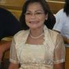 Edith - @edithamiranda90 - TikTok