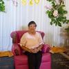 Editha Miranda - @editha.miranda7 - TikTok