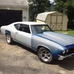 Edmund ross - @heinzed57 - Instagram