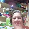 Edna Ballon - @edna.ballon - TikTok