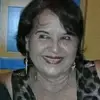 edna_hope - @edna_hernandez12 - TikTok