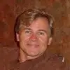 Edward Caputo - @edward.caputo5 - TikTok