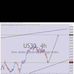 Mr Edward Jones Fx Trader - Facebook