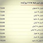 @edwincarrollrx - Instagram