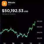 Edwin Castro - @binary_investment1947 - Instagram