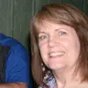 Eileen Beacham - @eileen.beacham - TikTok