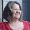 eileen chavez128 - @eileenchavez128 - TikTok