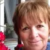 eileencornell - @eileencornell - TikTok