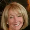 eileensummers6 - @eileensummers6 - TikTok