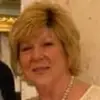 elainefarmer60 - @elaine.farmer5 - TikTok