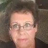 Elaine Kramer - @elaine.kramer - TikTok
