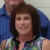 Elaine Weigel666 - @elaineweigel666 - TikTok