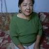 Elena Briones - @elenabriones13 - TikTok