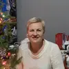 Елена Романенко - @elenaromanenko137 - TikTok
